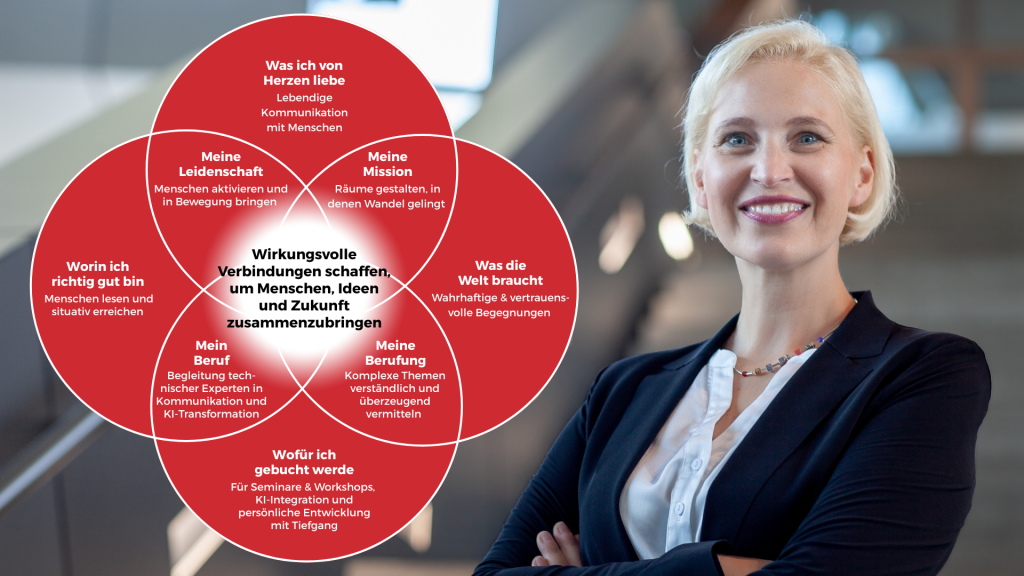 Katrin Friedel___Ikigai